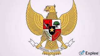Video pembelajaran pkn kelas 6 by wiwi ...