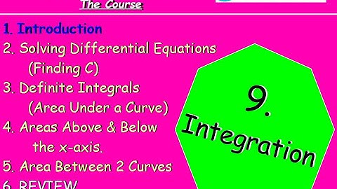 9.1 Integration 1. Introduction (14 Examples Plus C Notation) -Higher Maths Lessons - @MrThomasMaths