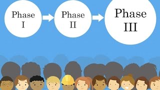 What is a Clinical Trial?