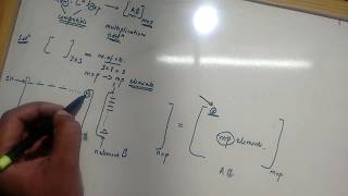 GATE 2018- MATRIX MULTIPLICATION PROBLEM(OBJECTIVE)