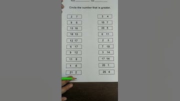 Circle the Number that is Greater | Activity for KG Students