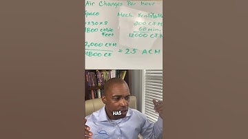 Calculating Ventilation: How to Calculate Air Changes Per Hour