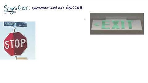 Definition: Signifier - Intro to the Design of Everyday Things