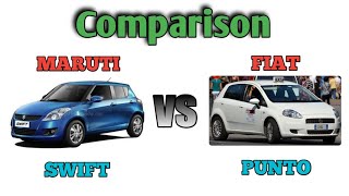 Maruti Suzuki Swift vs Fiat Punto Comparison |old hatchback comparison|