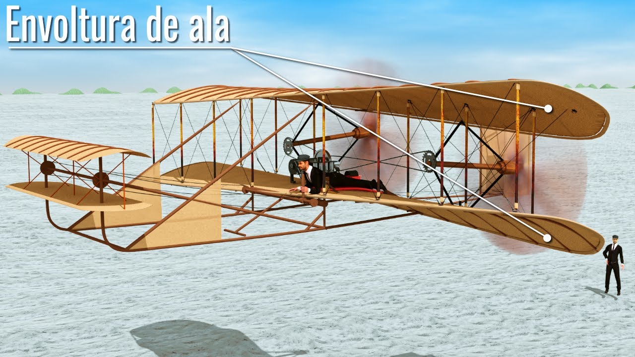 ⁣¡La brillante ingeniería de WRIGHT FLYER!