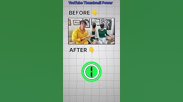 Professional Viral Thumbnails Kaise Banaye | Full Tutorial | YouTube shorts 2025