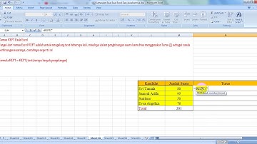 Rumus dan Fungsi REPT dalam Microsoft Excel