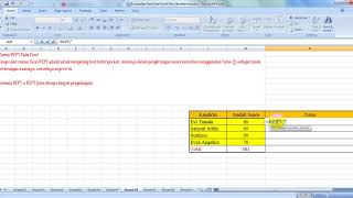 Rumus dan Fungsi REPT dalam Microsoft Excel Rumus dan Fungsi REPT dalam Microsoft Excel