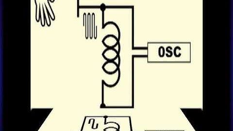 How a Theremin works