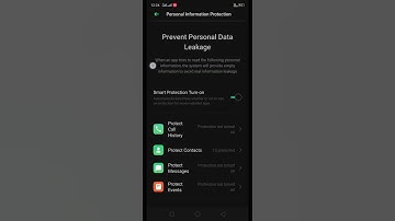 loan apps protect your contact list