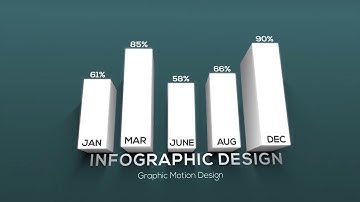 3D Infographics Set - Free Download After Effects Templates