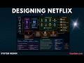 How Netflix Serves 700 Million Users — System Design Deep Dive