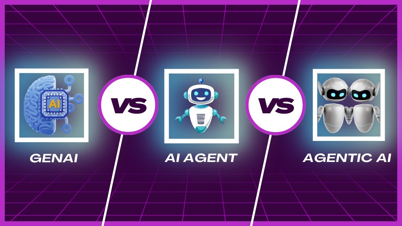 Agentic AI vs AI Agents vs GenAI - YouTube