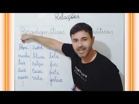 Sintagma e Paradigma: