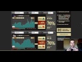 How To Day Trade For Beginners - $17 Winner on Nadex - YouTube