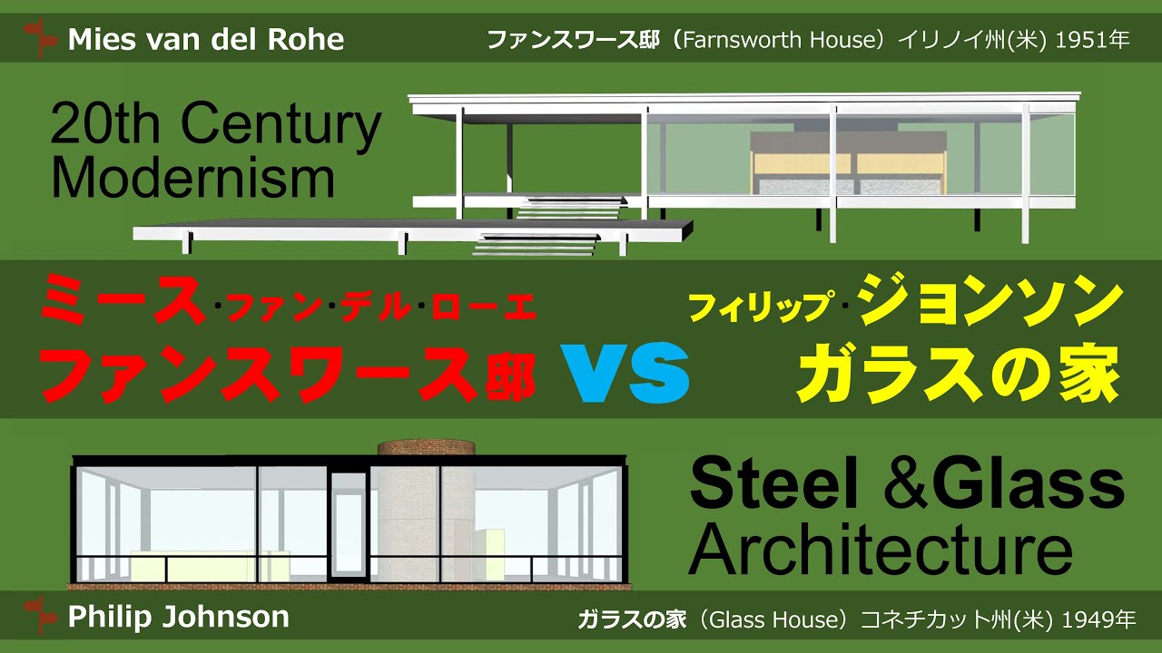 Houses of Glass 建築史 ガラス建築 MIT Press The Glass House by