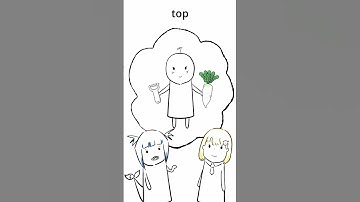 Future Hololive Generations? | Hololive Animation