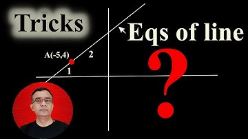 Class 11 Maths Straight lines class 11 IIT-JEE FOUNDATION
