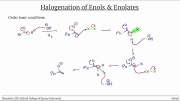 Enol(ate)s 3: α-Halogenation