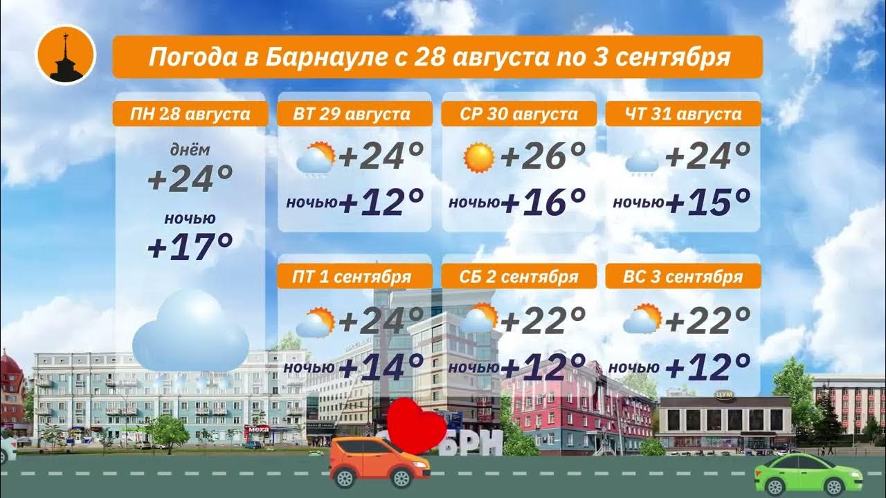 Барнаул сегодня погода фото