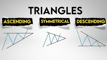 How to Trade Triangle Patterns? Ascending, Descending, and Symmetrical Triangles