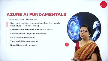 DAY 0 | ARTIFICIAL INTELLIGENCE | III SEM | B.BA | INTRODUCTION