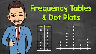 Frequency Tables And Dot Plots Math With Mr J