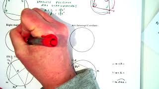 Geometry SPRING  Inscribed Angles and Arcs