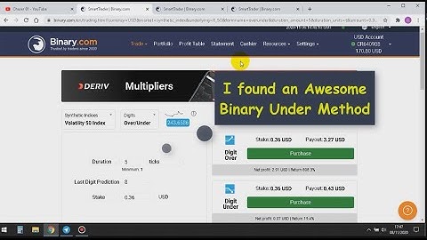 Chaser Binary Under Method Real Binary Account