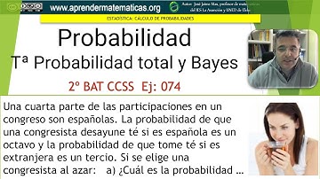 Teorema de Bayes Probabilidad 2bat ccss2 04 074 congresistas toman té