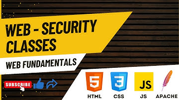 INTRODUCTION TO WEB APPLICATION Class 4 learn |Back End Servers | Web Servers | Databases