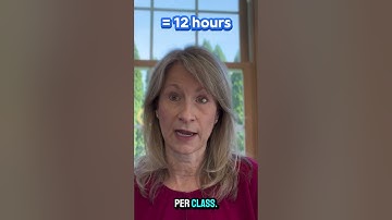 Credit Hours Explained