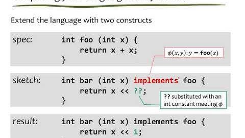 Synthesizing Programs with Constraint Solvers by Ras Bodik and Emina Torlak at CAV 2012