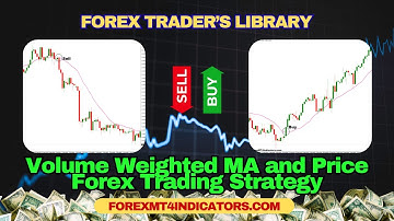Volume Weighted MA and Price Forex Trading Strategy