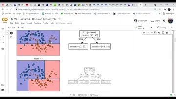 ML Lecture 4 - P1 - Decision Tree - Intro