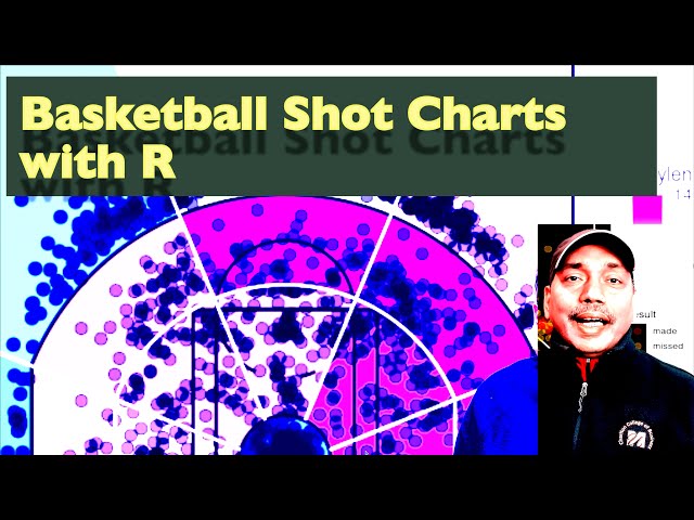 NBA Shot Chart: Chicago Bulls Leading Shooters, 1996-2021 - Sweep Sports  Analytics