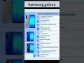 Kya Samsung Galaxy A17 5G Paisa Vasool Hai? Asli Sach! 🤔 #samsung india #galaxy #samsung galaxy
