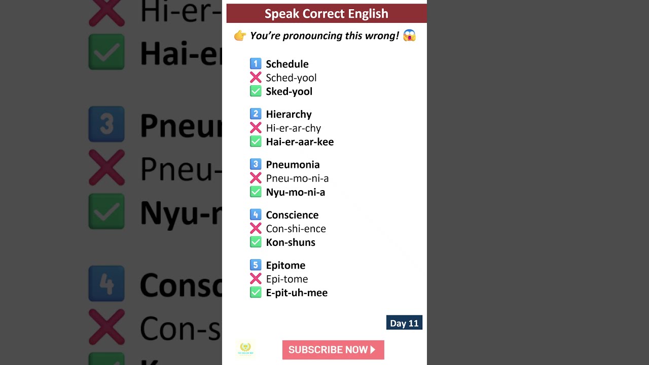 Stop Mispronouncing These English Words ❌ | Speak Correct English-11 | English Pronunciation