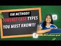 What is a Case Interview? Types of Consulting Cases Explained (IIM Method)