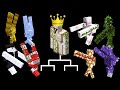 Golem tournament Part1! Who is the strongest Golem? Minecraft mob battle!