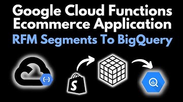 RFM Segments In BigQuery With Google Cloud Functions: Complete Python Application
