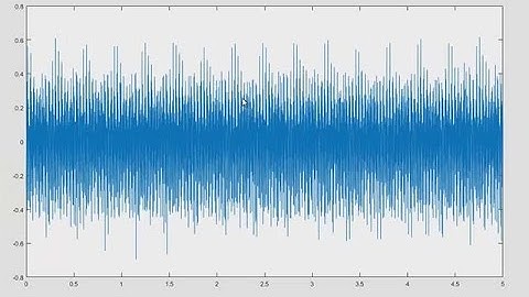 Automate Accelerometer Acquisition with National Instruments CompactDAQ Hardware