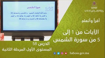 سورة " يس الايات 1-8