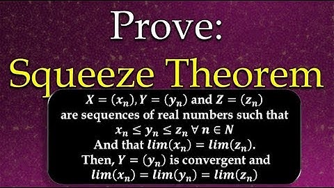Squeeze (Sandwich) Theorem Proof (W/Text Explanation) | Maths |Mad Teacher