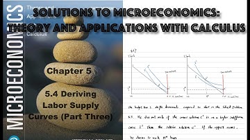 Solutions to 5.4 Deriving Labor Supply Curves (Part Three) | Microeconomics: Theory and Applications