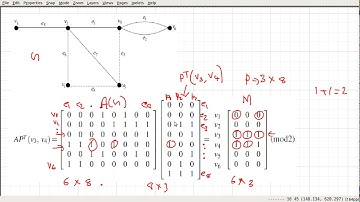 Video_107:  Relation between incidence and path matrix of a graph