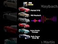 best v12 sounding cars 🇮🇹#shorts #ferrari