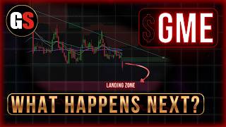 GME Stock Crash Analysis What Happens Next Fake-out or More Pain