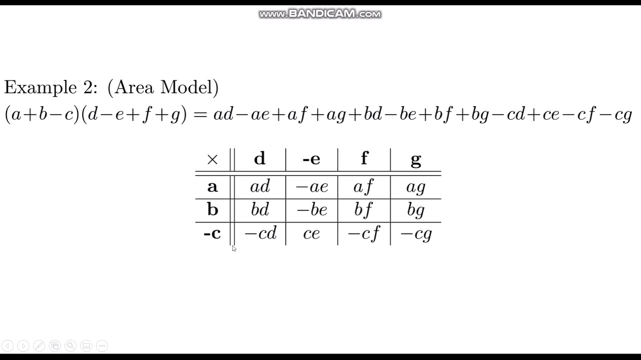 Algebra Review Distributive Property And Exponents YouTube algebra-review-distributive-property-and-exponents-youtube