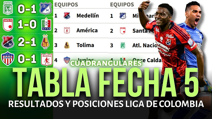 COLOMBIAN BETPLAY LEAGUE STANDINGS AND RESULTS TODAY 2025 | SEMIFINAL QUADRANGULARS